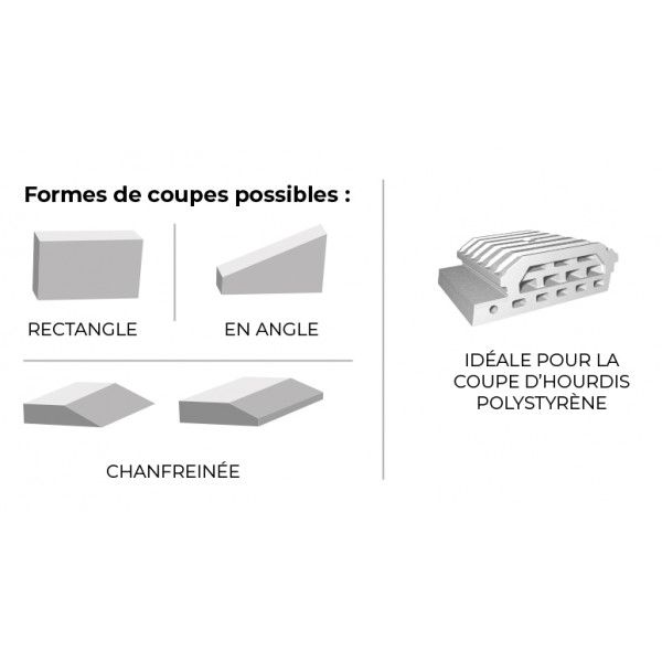 EDMA TABLE DE DÉCOUPE AU FIL CHAUD HORIZONTALE - Pour polystyrène
