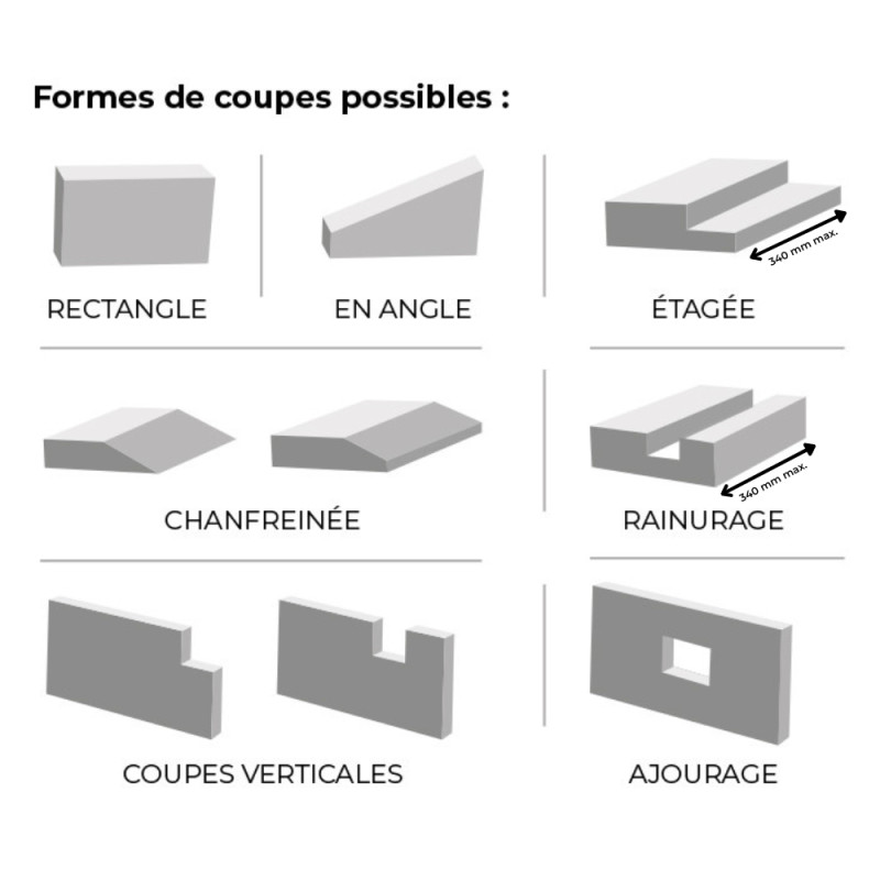OSCILOCUT XL EN VALISE - Table de découpe au fil vibrant pour isolants grands formats